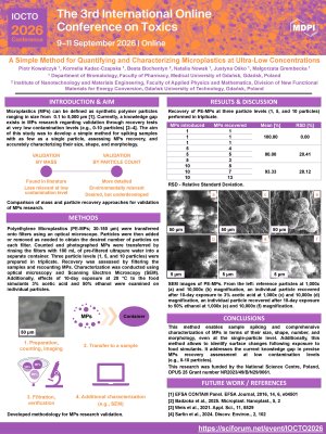Poster_A Simple Method for Quantifying and Characterizing Microplastics at Ultra-Low Concentrations_ Kowalczyk et al..pdf